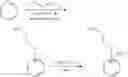 Fig. 04 - Regeneration of acidic ionic liquid catalysts