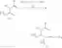 Fig. 35 - Method for producing ruthenium catalyst and method for producing alkyl group—or alkenyl group-substituted compound using ruthenium catalyst
