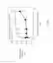 Fig. 08 - Autonomous and programmable sequential flow of solutions in capillary microfluidics