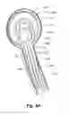 Fig. 04 - Handheld showerhead with mode selector in handle