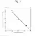 Fig. 08 - Method and apparatus for polishing work