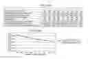 Fig. 08 - METHOD OF MAKING BARREL-SHAPED WORM-LIKE TOOL