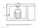 Fig. 02 - Rapid curing of resin bonded grinding wheels