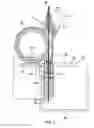 Fig. 08 - Devices and methods for facilitating treatment of electrospray columns