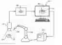 Fig. 01 - Method For Programming An Industrial Robot In A Virtual Environment