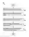 Fig. 01 - Methods and systems for selecting a velocity profile for controlling a robotic device