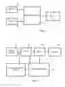 Fig. 04 - Control systems for power tools
