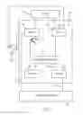 Fig. 07 - Control systems for power tools