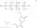 Fig. 08 - Method for making contact lenses