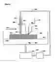 Fig. 03 - 3D printing