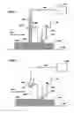 Fig. 04 - 3D printing