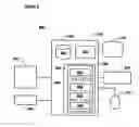 Fig. 05 - 3D printing