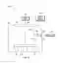 Fig. 06 - Operational performance assessment of additive manufacturing