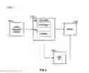 Fig. 03 - Systems and methods for providing coupling joints