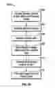 Fig. 09 - Systems and methods for providing coupling joints