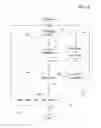 Fig. 09 - Methods for fiber reinforced additive manufacturing
