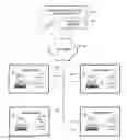 Fig. 01 - Systems and methods for 3D printing of lacrosse heads