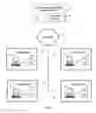 Fig. 02 - Systems and methods for 3D printing of lacrosse heads
