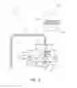Fig. 04 - Three-dimensional printing apparatus