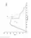 Fig. 03 - SHEET MOLDING COMPOUND WITH CORES
