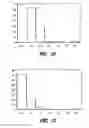 Fig. 10 - Uniformity improvement through discrete effect identification