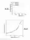 Fig. 04 - Sandwich structure