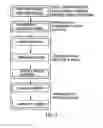 Fig. 03 - Wood sheet and method for manufacturing the same