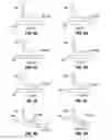 Fig. 04 - System and method of joining components