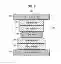 Fig. 04 - Performance enhancements for glass materials