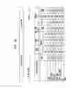 Fig. 11 - Performance enhancements for glass materials