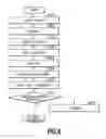 Fig. 07 - Landing position measuring apparatus and landing position measuring method