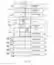 Fig. 53 - REMOVABLE PRINTHEAD ASSEMBLY