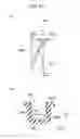 Fig. 09 - Tire