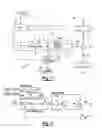 Fig. 02 - Controlling powertrain torque in a hybrid vehicle