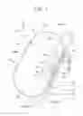 Fig. 02 - Vehicle side air bag device