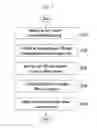 Fig. 06 - Method and system for preventing telematics remote control vehicle from being externally hacked