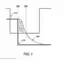 Fig. 04 - Method and apparatus for torque arbitration and shaping in a multi-mode powertrain system