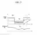 Fig. 04 - System and method for controlling torque for hybrid vehicle