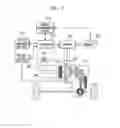 Fig. 02 - Apparatus and method for controlling engine clutch of hybrid electric vehicle