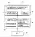 Fig. 01 - AUTONOMOUS VEHICLE DRIVING SUPPORT SYSTEM AND AUTONOMOUS DRIVING METHOD PERFORMED BY THE SAME
