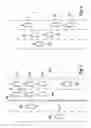 Fig. 03 - Method and system for information use