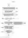 Fig. 04 - Driving mode recommendation system based on customer characteristic information and environment analysis information, and method thereof