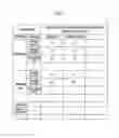 Fig. 06 - Driving mode recommendation system based on customer characteristic information and environment analysis information, and method thereof
