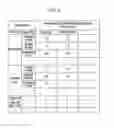 Fig. 07 - Driving mode recommendation system based on customer characteristic information and environment analysis information, and method thereof