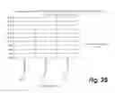 Fig. 28 - Wake convergence device for a vehicle