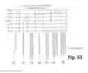 Fig. 33 - Wake convergence device for a vehicle