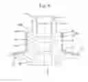 Fig. 07 - Mouthpiece structure for pressure vessel