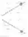 Fig. 02 - Banding strap