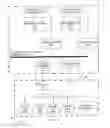 Fig. 09 - Temperature Controlled Cargo Containers
