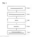 Fig. 02 - GRAPHENE, GRAPHENE-INCLUDING LAYER, ELECTRODE, AND POWER STORAGE DEVICE